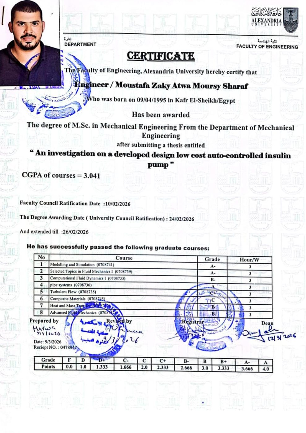 Master Degree Certificate